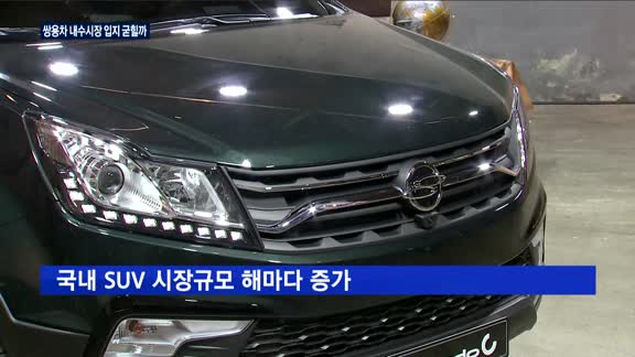 'SUV 명가' 쌍용차…'간판모델'로 내수시장 입지 굳힌다