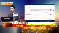 [종목상담] 녹십자셀(031390)