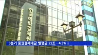 3분기 증권결제대금 일평균 22조 원…4.3%↓