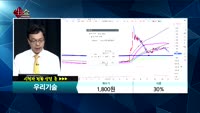 [종목상담]우리기술(032820)