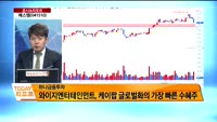 [공시앤리포트]전일 장 마감 후 주요 공시, 오늘 주목할 리포트