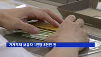 가계부채 보유자 1인당 8천만 원…1년새 260만 원↑