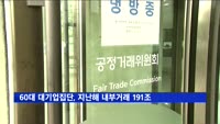 60대 대기업집단, 지난해 내부거래 191조…10대 재벌이 142조