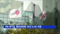 8대 대기업, 동반성장에 3년간 6.2조 지원