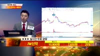 [종목상담]JW신약(067290)