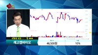 [종목상담]레고켐바이오(141080)