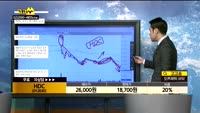 [종목상담]HDC(012630)