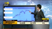 [종목상담]일진머티리얼즈(020150)