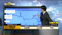 [종목상담]아진산업(013310)