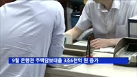 9월 은행권 주택담보대출 3조6천억 원 증가