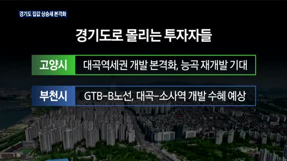 [TV대담] 마이너스 걷던 일산도 상승…왜?(매일경제 추동훈 기자)