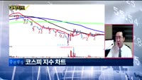 [대박차트1부]오늘의 관심주