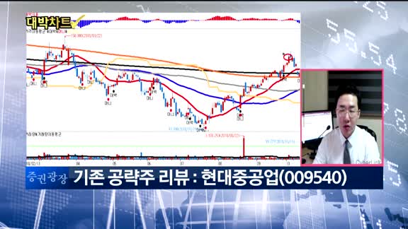 [대박차트2부]실시간 매수 종목: 동성화인텍(033500)