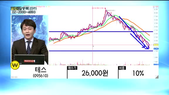 [골드의 종목관리] 신세계(004170), 테스(095610), NICE평가정보(030190)