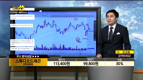  [종목상담]스튜디오드래곤(253450)