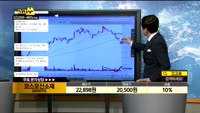 [종목상담]코스모신소재(005070)
