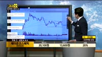 [종목상담]제이준코스메틱(025620)
