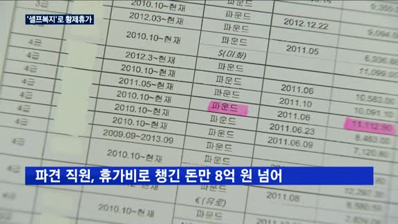 석유공사, 파견직 '황제 휴가' 들통…셀프복지 '점입가경'