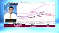 [김동호의 여보세요]샘표(007540), 에스엠코어(007820), 셀트리온(068270)