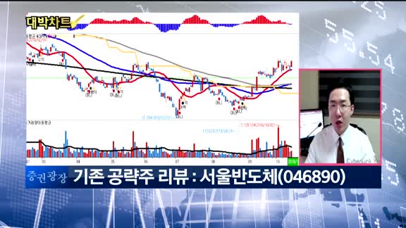 [대박차트2부]실시간 매수 종목:삼성전기(009150)