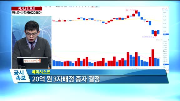 [공시앤리포트] 전일 장 마감 후 주요 공시, 오늘 주목할 리포트