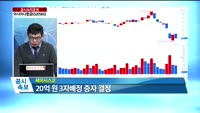 [공시앤리포트] 전일 장 마감 후 주요 공시, 오늘 주목할 리포트