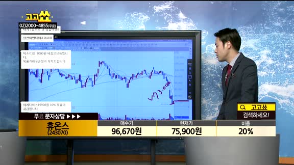 [종목상담]휴온스(243070)