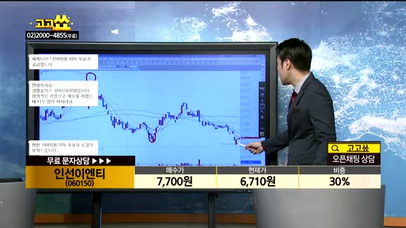 [종목상담]인선이엔티(060150)