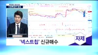 [투데이 잇(it)슈] 오르고 내리는 시장 특징주를 찾아라!