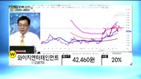 [골드의 종목관리] 원익IPS(240810), 롯데케미칼(011170), 이엠코리아(095190), 와이지엔...