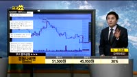 [종목상담]경동나비엔(009450)