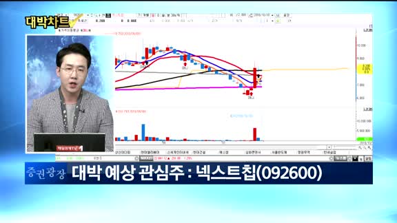 [대박차트1부]오늘의 관심주