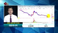 [종목상담]대유위니아(071460)