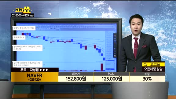 [종목상담]NAVER(035420)
