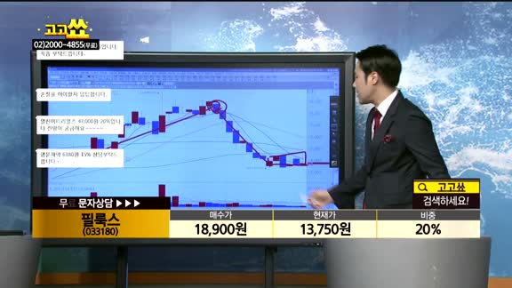 [종목상담]필룩스(033180)