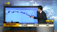 [종목상담]일진머티리얼즈(020150)
