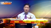 [종목상담]현대차(005380)