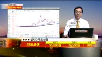 [종목상담]안트로젠(065660)