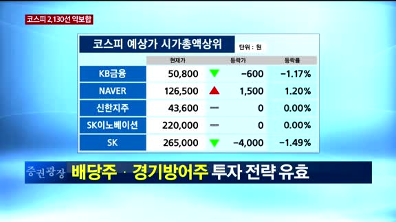 [공시앤리포트]전일 장 마감 후 주요 공시, 오늘 주목할 리포트