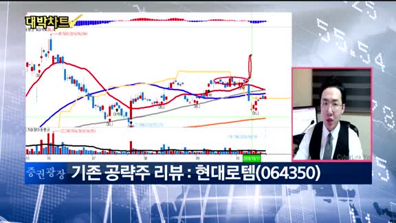 [대박차트2부]실시간 매수 종목:크리스에프앤씨(110790)