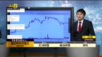  [종목상담]일진머티리얼즈(020150)