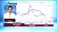 [김동호의 여보세요]제이콘텐트리(036420), 에스트래픽(234300)