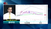 [종목상담]풍국주정(023900)