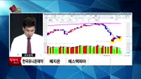 [생생한 주식쇼 생쇼] 관심종목 : 에스엠(041510), 코스모신소재(005070), 삼일제약(000520...