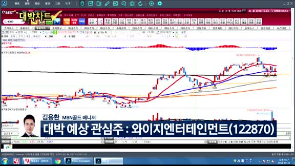 [대박차트1부]오늘의 관심주