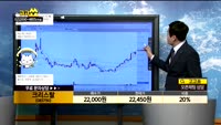 [종목상담]크리스탈(083790)