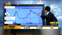 [종목상담]화성밸브(039610)