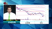 [종목상담]SFA반도체(036540)