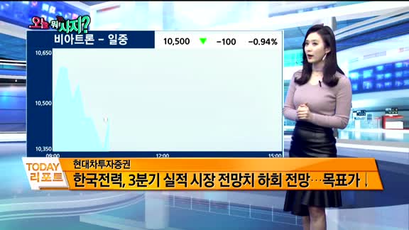 [오늘 뭐사지2부]시청자,MBN골드 관심주