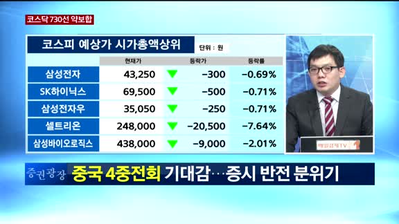 [공시앤리포트]전일 장 마감 후 주요 공시, 오늘 주목할 리포트
